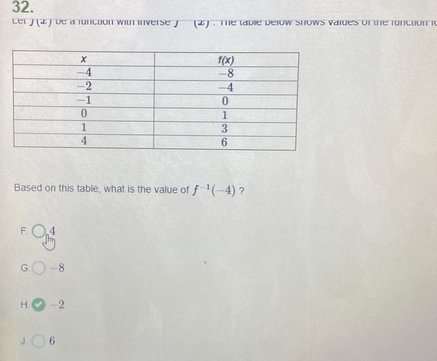 Let J(x) be a function with inverse '  (2). T e table below shows vaides of the function i
Based on this table, what is the value of f^(-1)(-4) ?
F. 4
G. -8
H. -2
J. 6