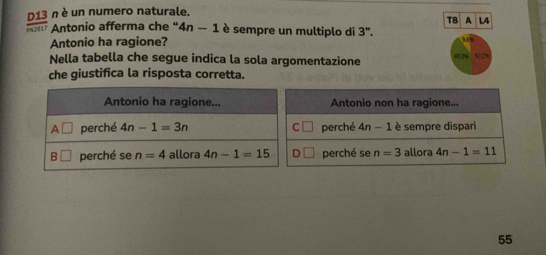 D13 n è un numero naturale.
T8 A L4
PN2017 Antonio afferma che “ 4n-1 è sempre un multiplo di 3".
Antonio ha ragione? 9.6%
Nella tabella che segue indica la sola argomentazione 40,3% 50,2%
che giustifica la risposta corretta.
55