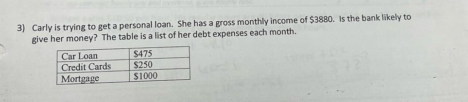 Carly is trying to get a personal loan. She has a gross monthly income of $3880. Is the bank likely to 
give her money? The table is a list of her debt expenses each month.