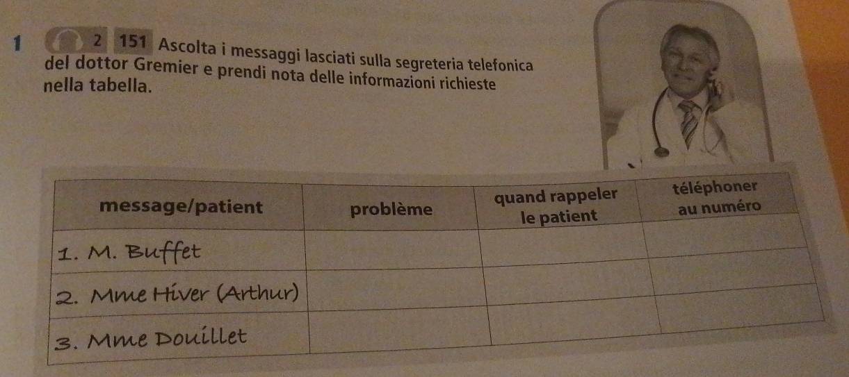 1 2 151 Ascolta i messaggi lasciati sulla segreteria telefonica 
del dottor Gremier e prendi nota delle informazioni richieste 
nella tabella.