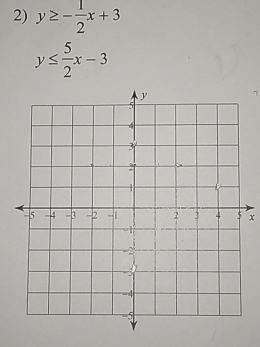 y≥ - 1/2 x+3
y≤  5/2 x-3
7
x