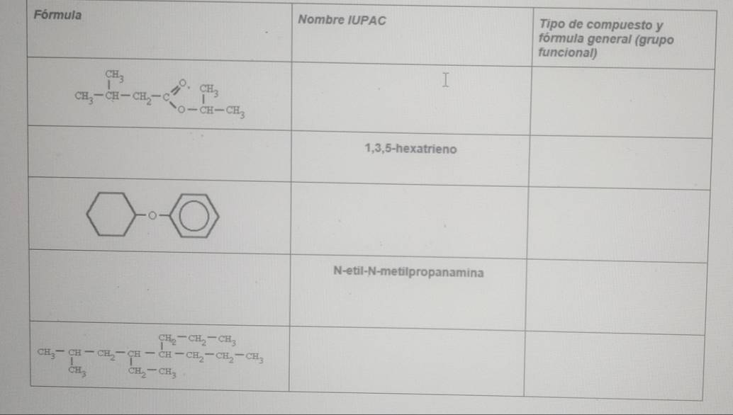 Fórmula Nombre IUPAC