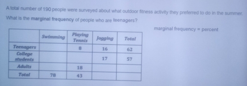 A total number of 190 people were surveyed about what outdoor fitness activity they preferred to do in the summer. 
What is the marginal frequency of people who are teenagers? 
arginal frequency = percent