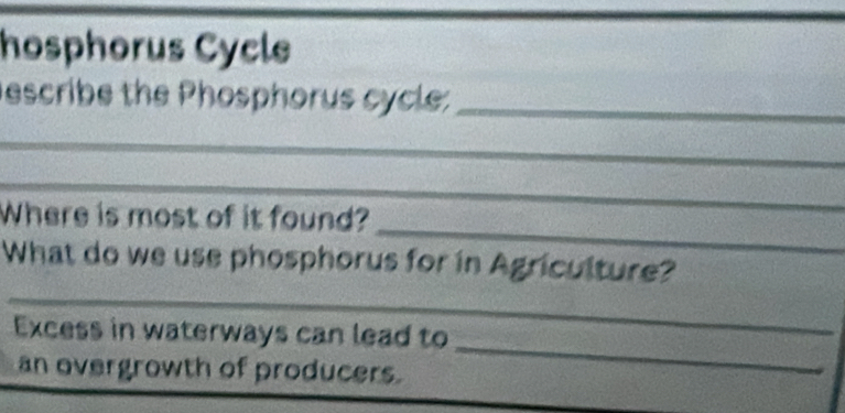 hosphorus Cycle 
escribe the Phosphorus cycle:_ 
_ 
_ 
_ 
Where is most of it found? 
_ 
What do we use phosphorus for in Agriculture? 
Excess in waterways can lead to 
an overgrowth of producers. 
_