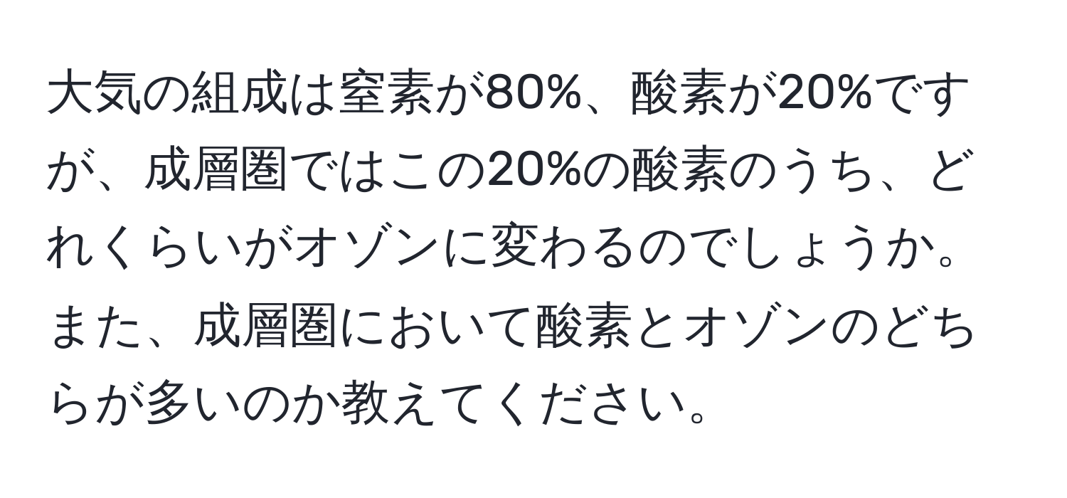 大気の組成は窒素が80%、酸素が20%ですが、成層圏ではこの20%の酸素のうち、どれくらいがオゾンに変わるのでしょうか。また、成層圏において酸素とオゾンのどちらが多いのか教えてください。