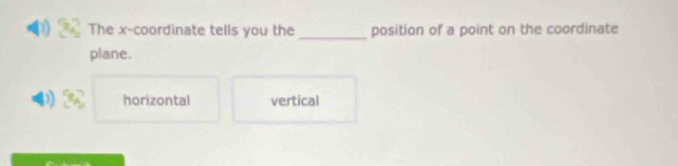 The x-coordinate tells you the position of a point on the coordinate
plane.
D horizontal vertical