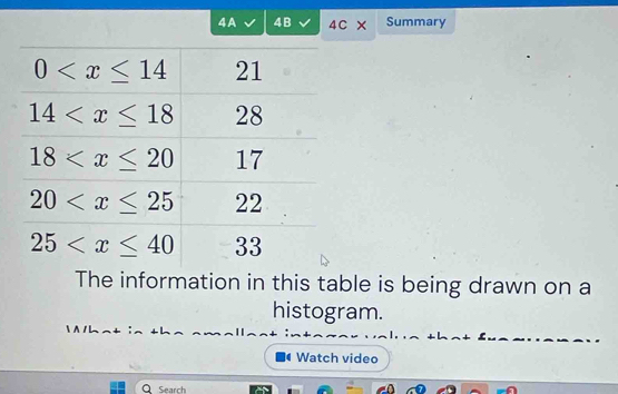 4A 4B 4C* Summary
The information in this table is being drawn on a
histogram.
Watch video
Search