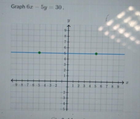 Graph 6x-5y=30.