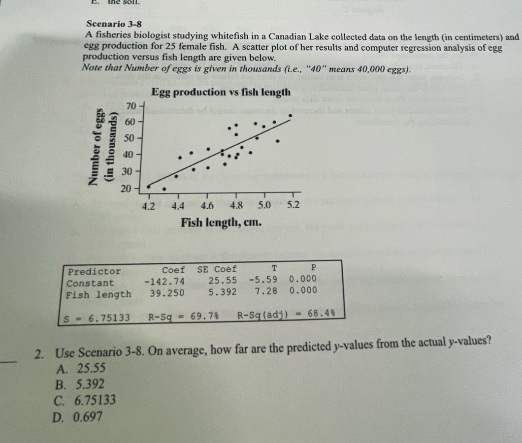 the son.
Scenario 3-8
A fisheries biologist studying whitefish in a Canadian Lake collected data on the length (in centimeters) and
egg production for 25 female fish. A scatter plot of her results and computer regression analysis of egg
production versus fish length are given below.
Note that Number of eggs is given in thousands (i.e., “ 40 ” means 40,000 eggs).
Egg production vs fish length
Fish length, cm.
Predictor Coef SE Coef T P
Constant - 142.74 25.55 -5.59 0.000
Fish length 39.250 5.392 7.28 0.000
S=6.75133 R-Sq=69.78 _ R-Sq(adj)=68.48
_
2. Use Scenario 3-8. On average, how far are the predicted y -values from the actual y -values?
A. 25.55
B. 5.392
C. 6.75133
D. 0.697