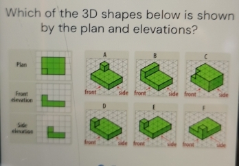 Which of the 3D shapes below is shown 
by the plan and elevations? 
A B ( 
Plan 
elevation Fromt frontside front _side fon side 
D t F 
elevation Side 
front side front 
Sade