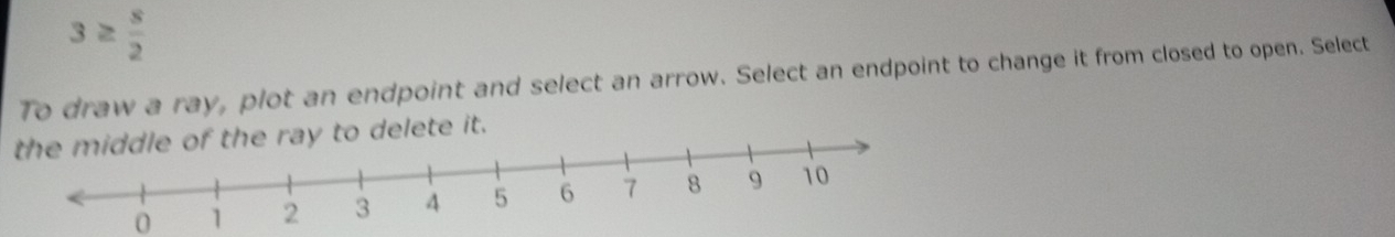 3≥  s/2 
To draw a ray, plot an endpoint and select an arrow. Select an endpoint to change it from closed to open. Select 
delete it.
0