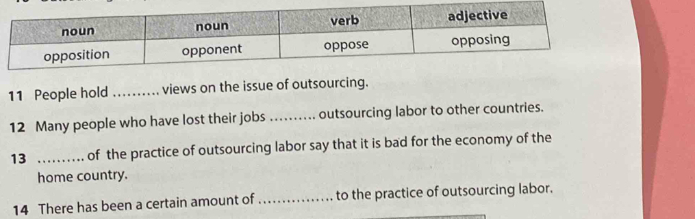 People hold _views on the issue of outsourcing. 
12 Many people who have lost their jobs _outsourcing labor to other countries. 
13 _of the practice of outsourcing labor say that it is bad for the economy of the 
home country. 
14 There has been a certain amount of _to the practice of outsourcing labor.