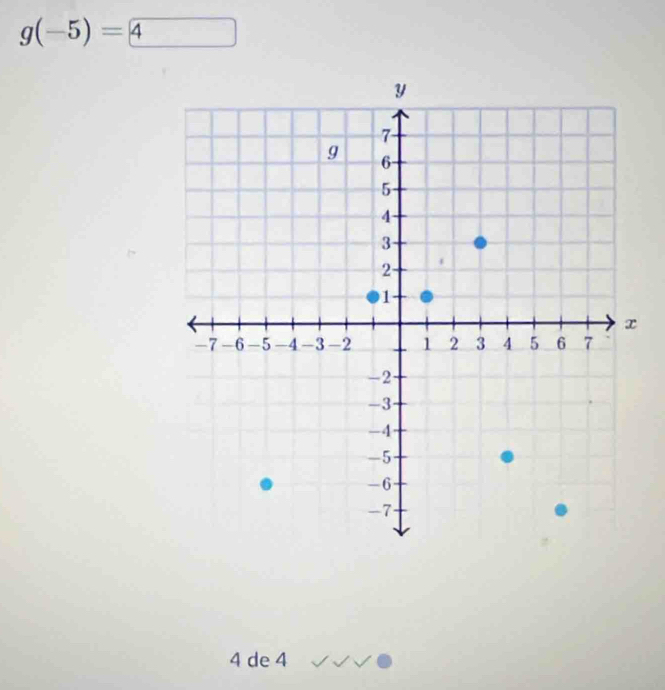 g(-5)=4
4 de 4