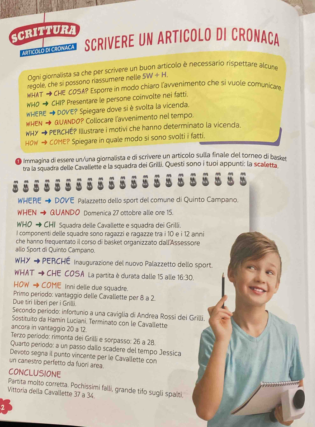 SCRITTURA
ARTICOLó DI CRONACA SCRIVERE UN ARTICOLO DI CRONACA
Ogni giornalista sa che per scrivere un buon articolo è necessario rispettare alcune
regole, che si possono riassumere nelle 5W+H.
WHAT → CHE COSA? Esporre in modo chiaro l’avvenimento che si vuole comunicare
WHO → CHI? Presentare le persone coinvolte nei fatti.
WHERE → DOVE? Spiegare dove si è svolta la vicenda.
WHEN QUANDO? Collocare l’avvenimento nel tempo.
WHY   PERCHÉ? Illustrare i motivi che hanno determinato la vicenda.
HOW - COME? Spiegare in quale modo si sono svolti i fatti.
Immagina di essere un/una giornalista e di scrivere un articolo sulla finale del torneo di basket
tra la squadra delle Cavallette e la squadra dei Grilli. Questi sono i tuoi appunti: la scaletta
WHERE → DOVE Palazzetto dello sport del comune di Quinto Campano.
WHEN → QUANDO Domenica 27 ottobre alle ore 15.
WHO → CHI Squadra delle Cavallette e squadra dei Grilli.
I componenti delle squadre sono ragazzi e ragazze tra i 10 e i 12 anni
che hanno frequentato il corso di basket organizzato dall’Assessore
allo Sport di Quinto Campano.
WHY PERCHÉ Inaugurazione del nuovo Palazzetto dello sport.
WHAT  CHE COSA La partita è durata dalle 15 alle 16:30.
HOw COME Inni delle due squadre.
Primo periodo: vantaggio delle Cavallette per 8 a 2.
Due tiri liberi per i Grilli.
Secondo periodo: infortunio a una caviglia di Andrea Rossi dei Grilli.
Sostituito da Hamin Luciani. Terminato con le Cavallette
ancora in vantaggio 20 a 12.
Terzo periodo: rimonta dei Grilli e sorpasso: 26 a 28.
Quarto periodo: a un passo dallo scadere del tempo Jessica
Devoto segna il punto vincente per le Cavallette con
un canestro perfetto da fuori area.
CONCLUSIONE
Partita molto corretta. Pochissimi falli, grande tifo sugli spalti.
Vittoria della Cavallette 37 a 34.
2