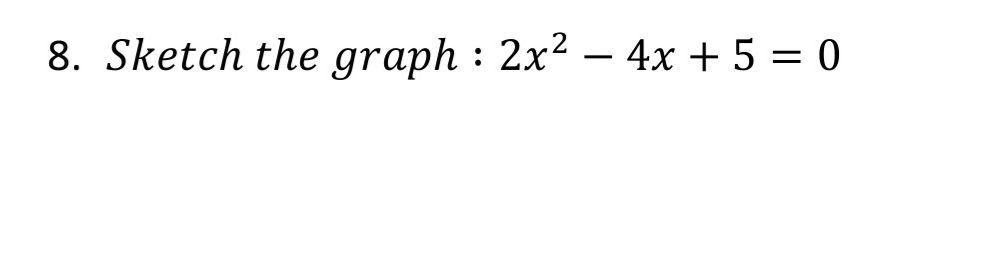 Sketch the graph : 2x^2-4x+5=0