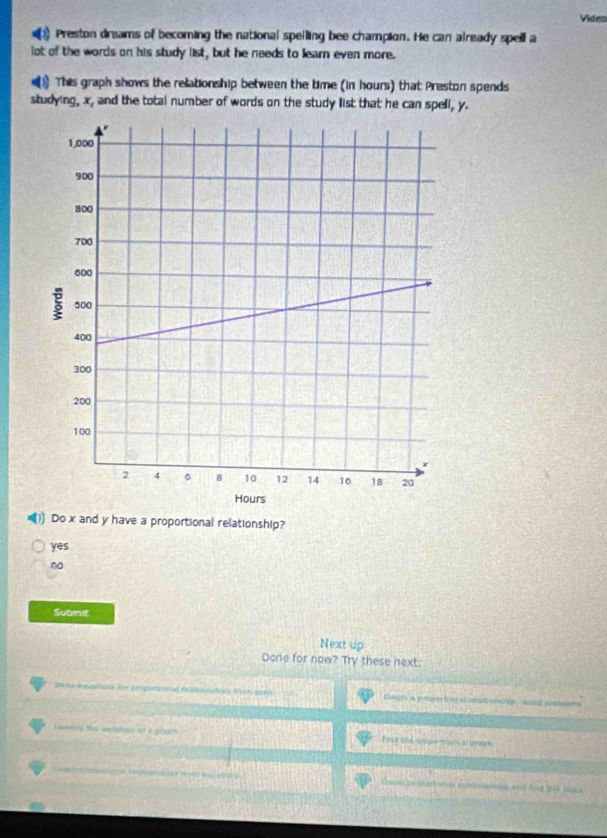 Video
Preston drsams of becoming the national speiling bee champion. He can already spell a
lot of the words on his study list, but he needs to learn even more.
1) This graph shows the relationship between the time (in hours) that Preston spends
studying, x, and the total number of words on the study list that he can spell, y.
1) Do x and y have a proportional relationship?
yes
no
Suamit
Next up
Done for now? Try these next:
20A eqastsan for propertiond rst a n bis t n prd