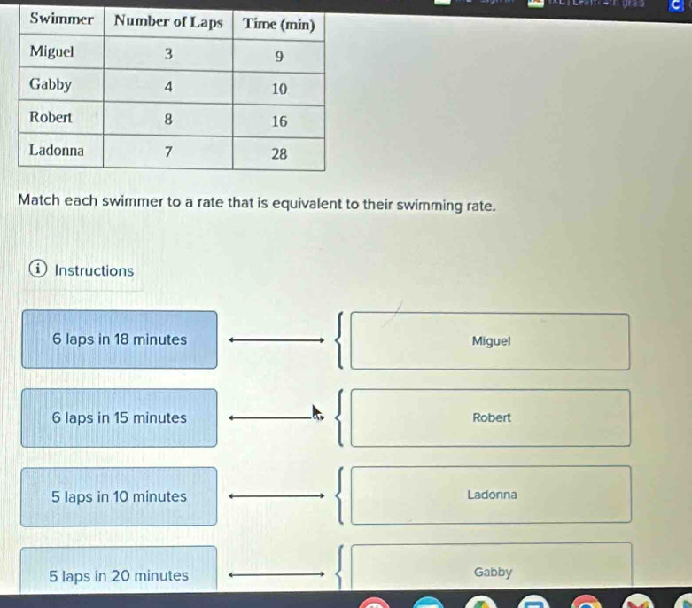 Match each swimmer to a rate that is equivalent to their swimming rate. 
Instructions
6 laps in 18 minutes Miguel
6 laps in 15 minutes Robert
5 laps in 10 minutes Ladonna
5 laps in 20 minutes Gabby