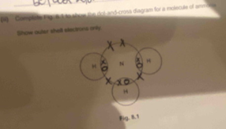 Complete Fig. 8.1 to show the dol-and-cross diagram for a molecule of ammores 
Show outer shell electrons only.
x
H N H
1 
Fig. 8.1