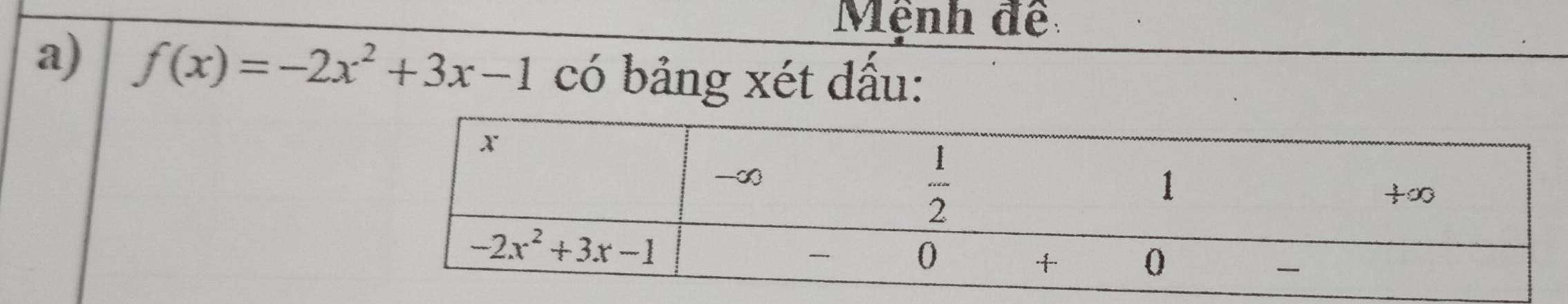 Mênh đề
a) f(x)=-2x^2+3x-1 có bảng xét đấu: