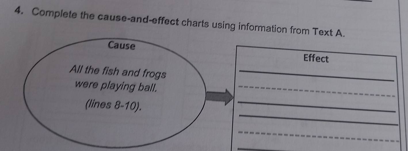 Complete the cause-and-effect charts using information from Text A. 
Cause 
Effect 
All the fish and frogs_ 
_ 
_ 
_ 
were playing ball. 
_ 
_ 
(lines 8-10).