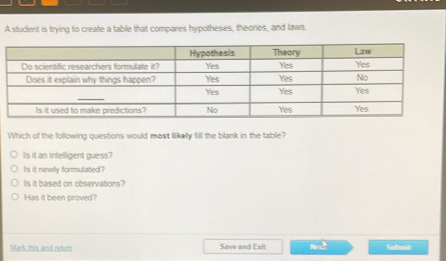 A student is trying to create a table that compares hypotheses, theories, and laws.
Which of the following questions would most likely fill the blank in the table?
Is it an intelligent guess?
Is it newly formulated?
Is it based on observations?
Has it been proved?
Mark this and return Save and Exit Nex Submit