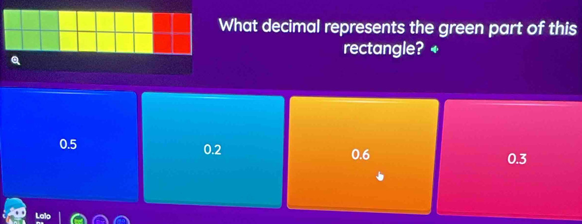 What decimal represents the green part of this
rectangle? +
0.5
0.2 0.6
0.3