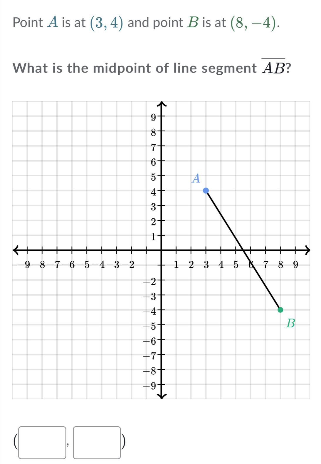 Point A is at (3,4) and point B is at (8,-4). 
What is the midpoint of line segment overline AB ?
(□ ,□ )