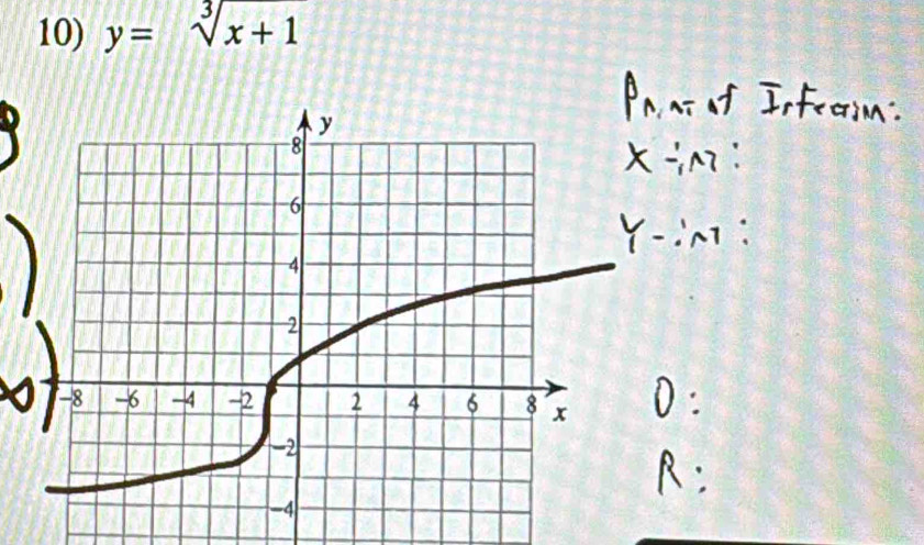 y=sqrt[3](x+1)