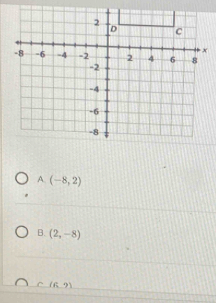 A. (-8,2)
B. (2,-8)
C (6,9)