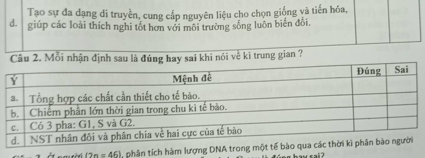 Tạo sự đa dạng di truyền, cung cấp nguyên liệu cho chọn giống và tiến hóa,
d. giúp các loài thích nghi tốt hơn với môi trường sống luôn biến đổi.
Câu 2. Mỗi nhận định sau là đúng hay sai khi nói về kì trung gian ?
(2n=46) phân tích hàm lượng DNA
h ay sai