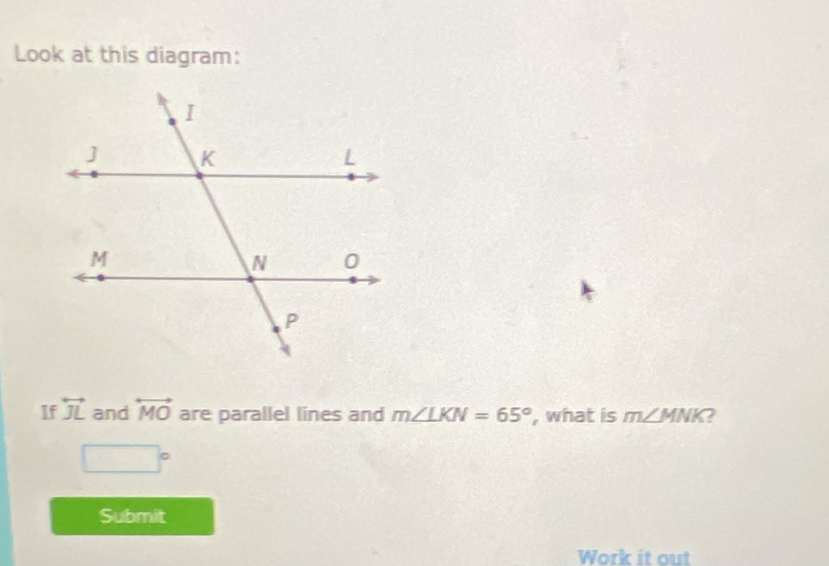 Look at this diagram: 
If overleftrightarrow JL and overleftrightarrow MO are parallel lines and m∠ LKN=65° , what is m∠ MNK 2
□°
Submit 
Work it out