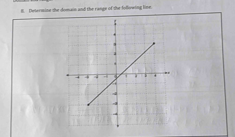 Determine the domain and the range of the following line.