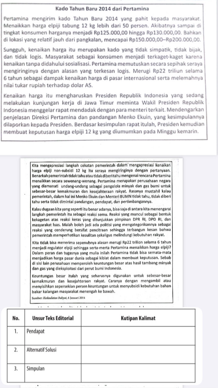 Kado Tahun Baru 2014 dari Pertamina
Pertamina mengirim kado Tahun Baru 2014 yang pahit kepada masyarakat.
Menaikkan harga elpiji tabung 12 kg lebih dari 50 persen. Akibatnya sampai di
tingkat konsumen harganya menjadi Rp125.000,00 hingga Rp130.000,00. Bahkan
di lokasi yang relatif jauh dari pangkalan, mencapai Rp150.000,00-Rp200.000,00.
Sungguh, kenaikan harga itu merupakan kado yang tidak simpatik, tidak bijak,
dan tidak logis. Masyarakat sebagai konsùmen menjadi terkaget-kaget karena
kenaikan tanpa didahului sosialisasi. Pertamina memutuskan secara sepihak seraya
mengiringinya dengan alasan yang terkesan logis. Merugi Rp22 triliun selama
6 tahun sebagai dampak kenaikan harga di pasar internasional serta melemahnya
nilai tukar rupiah terhadap dolar AS.
Kenaikan harga itu mengharuskan Presiden Republik Indonesia yang sedang
melakukan kunjungan kerja di Jawa Timur meminta Wakil Presiden Republik
Indonesia menggelar rapat mendadak dengan para menteri terkait. Mendengarkan
penjelasan Direksi Pertamina dan pandangan Menko Ekuin, yang kesimpulannya
dilaporkan kepada Presiden. Berdasar kesimpulan rapat itulah, Presiden kemudian
membuat keputusan harga elpiji 12 kg yang diumumkan pada Minggu kemarin.
Kita mengapresiasi langkah cekatan pemerintah dalam mengapresiasi kenaikanń
harga elpiji non-subsidi 12 kg itu seraya mengiringinya dengan pertanyaan.
Benarkah pemerintah tidak tahu atau tidak diberi tahu mengenaí rencana Pertamina
menaikkan secara sewenang-wenang. Pertamina merupakan perusahaan negara
yang diamanati undang-undang sebagai pengelola minyak dan gas bumi untuk
sebesar-besar kemakmuran dan kesejahteraan rakyat. Rasanya mustahil kalau
pemerintah, dalam hal ini Menko Ekuin dan Menteri BUMN tidak tahu, tidak diberi
tahu serta tidak dimintai pandangan, pendapat, dan pertimbangannya.
Kalau dugaan kita yang seperti itu benar adanya, bisa saja di antara kita menengara
langkah pemerintah itu sebagai reaksi semu. Reaksi yang muncul sebagai bentük
kekagetan atas reaksi keras ýang ditunjukkan pimpinan DPR RI, DPD RI, dan
masyarakat luas. Malah boleh jadi ada politisi yang mengategorikannya sebaga
reaksi yang cenderung bersifat pencitraan sehingga terbangun kesan bahwa
pemerintah memperhatikan kesulitan sekaligus melindungi kebutuhan rakyat.
Kita tidak bisa menerima sepenuḫnya alasan merugi Rp22 triliun selama 6 tahun
menjadi regulator elpiji sehingga serta-merta Pertamina menaikkan harga elpiji?
Dalam peran dan tugasnya yang mulia inilah Pertamina tidak bisa semata-mata
menjadikan harga pasar dunia sebagai kiblat dalam membuat keputusan. Sebab
di sisi Iain perusahaan memperoleh keuntungan besar atas hasil tambang minyak
dan gas yang dieksploitasi dari perut bumi Indonesia.
Keuntungan besar itulah yang seharüsnya digunakan untuk sebesar-besar
kemakmuran dan kesejahteraan rakyat. Caranya dengan mengambil atau
menyisihkan sepersekian persen keuntungan untuk menyubsidi kebutuhan bahan
bakar kalangan masyarakat menengah ke bawah.
Sumber: Kedaulatan Rakyat, 6 Januari 2014