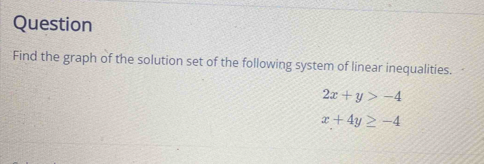 Question
Find the graph of the solution set of the following system of linear inequalities.
2x+y>-4
x+4y≥ -4