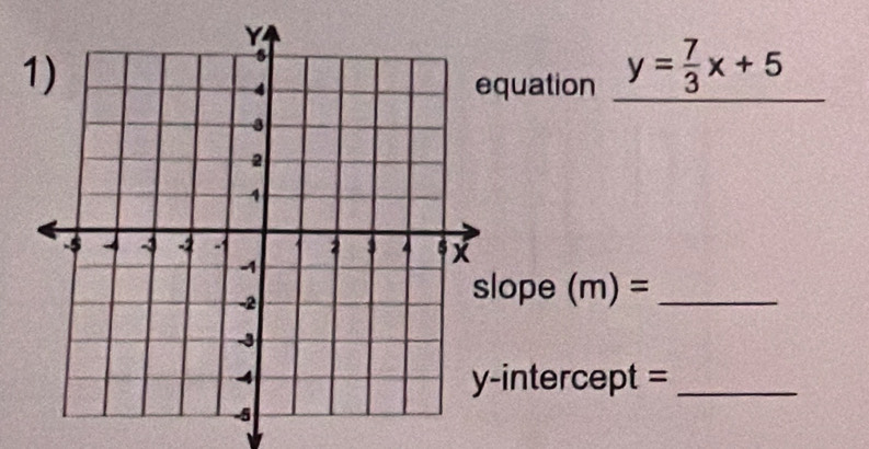 quation y= 7/3 x+5 _ 
ope (m)= _ 
-intercept =_