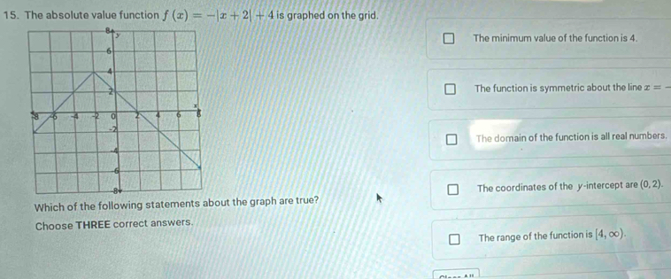 The absolute value function f(x)=-|x+2|+4 is graphed on the grid.
y
The minimum value of the function is 4.
6
4
2 The function is symmetric about the line x=-
8 6 -4 -2 0 2 4 6 8
-2
The domain of the function is all real numbers.
-6
Which of the following statements about the graph are true? The coordinates of the y-intercept are (0,2). 
Choose THREE correct answers.
The range of the function is [4,∈fty ).