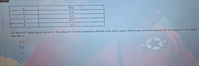 Let the PDF table above be for X= the amount of times someone attends class every week. (Write your answers exactly like they appear in the table)
P(x=3)= ?
0.4
0.3
0.2
1