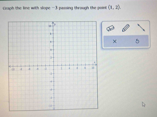 Graph the line with slope -3 passing through the point (1,2). 
×