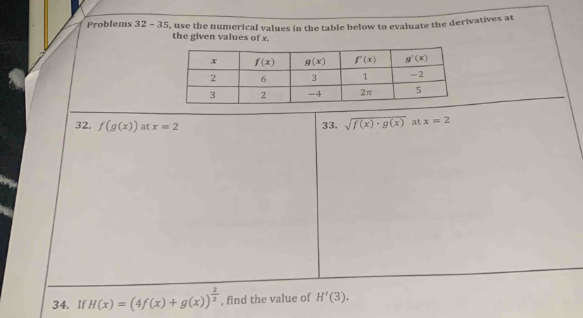 Problems 32-35 S, use the numerical values in the table below to evaluate the derivatives at
the given values of x.
32. f(g(x)) at x=2 33. sqrt(f(x)· g(x)) at x=2
34. If H(x)=(4f(x)+g(x))^ 2/3  , find the value of H'(3).