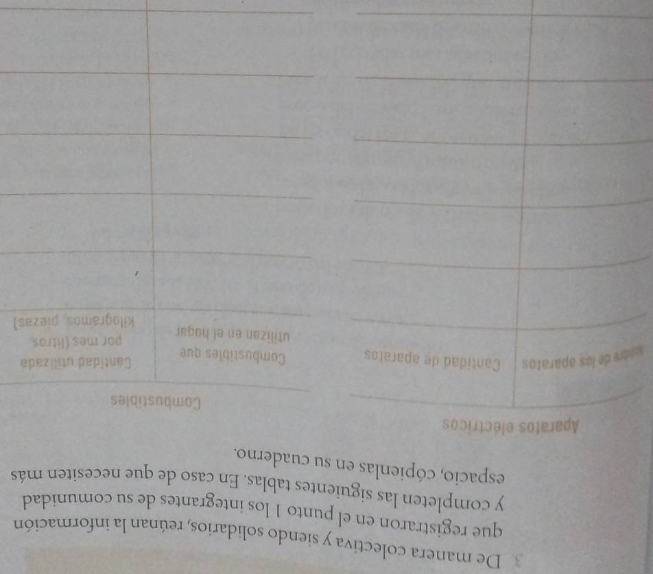 De manera colectiva y siendo solidarios, reúnan la información 
que registraron en el punto 1 los integrantes de su comunidad 
y completen las siguientes tablas. En caso de que necesiten más 
espacio, cópienlas en su cuaderno. 
Sna 
s)