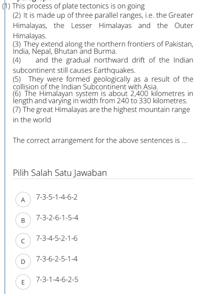 (1) This process of plate tectonics is on going
(2) It is made up of three parallel ranges, i.e. the Greater
Himalayas, the Lesser Himalayas and the Outer
Himalayas.
(3) They extend along the northern frontiers of Pakistan,
India, Nepal, Bhutan and Burma.
(4) and the gradual northward drift of the Indian
subcontinent still causes Earthquakes.
(5) They were formed geologically as a result of the
collision of the Indian Subcontinent with Asia.
(6) The Himalayan system is about 2,400 kilometres in
length and varying in width from 240 to 330 kilometres.
(7) The great Himalayas are the highest mountain range
in the world
The correct arrangement for the above sentences is ...
Pilih Salah Satu Jawaban
A 7 -3 -5 -1 -4 -6 -2
B 7 -3 -2 -6 -1 -5 -4
C 7 -3 -4 -5 -2 -1 -6
D 7 -3 -6 -2 -5 -1 -4
E  7 -3 -1 -4 -6 -2 -5