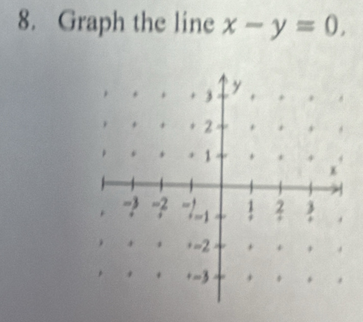 Graph the line x-y=0.