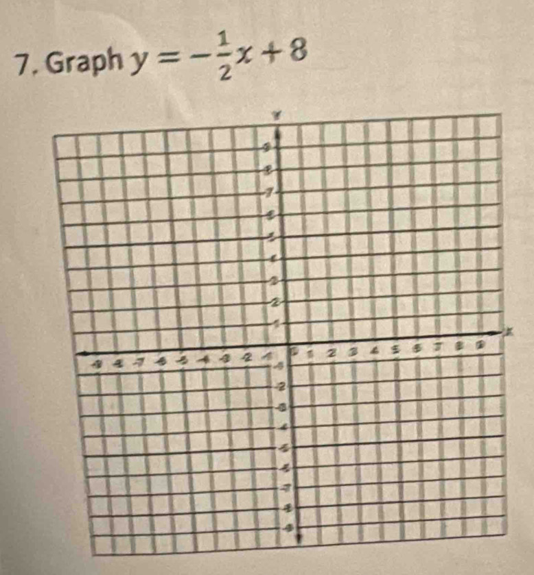 Graph y=- 1/2 x+8