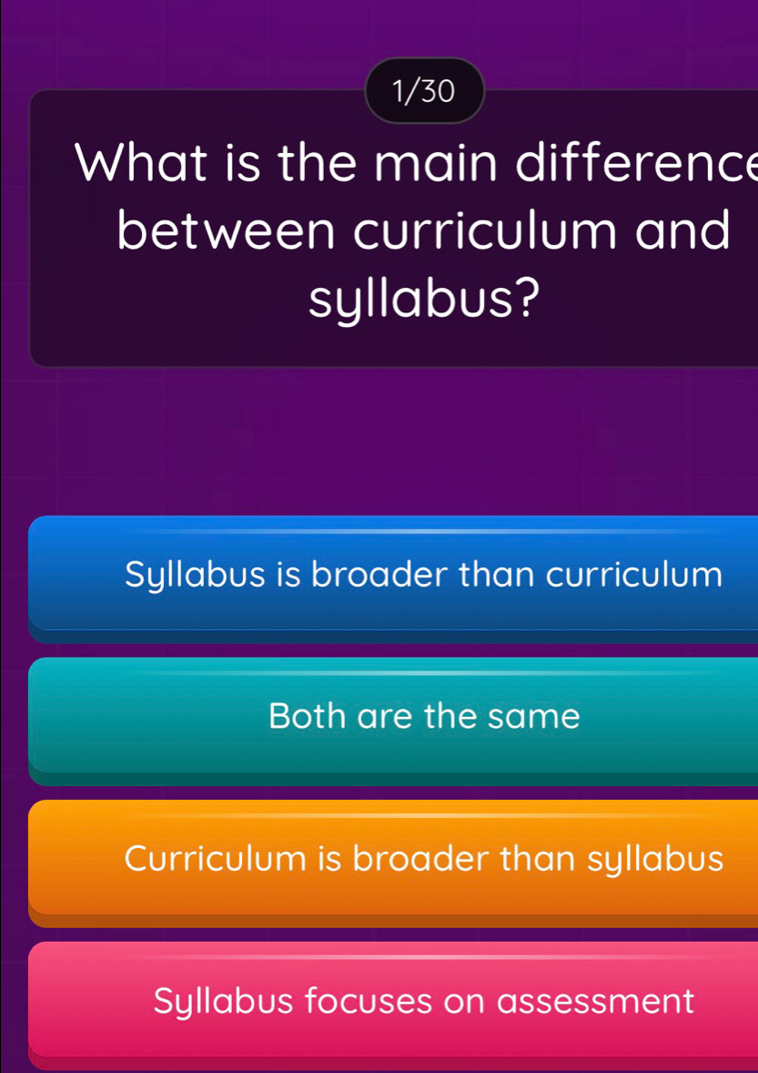 1/30
What is the main difference
between curriculum and
syllabus?
Syllabus is broader than curriculum
Both are the same
Curriculum is broader than syllabus
Syllabus focuses on assessment