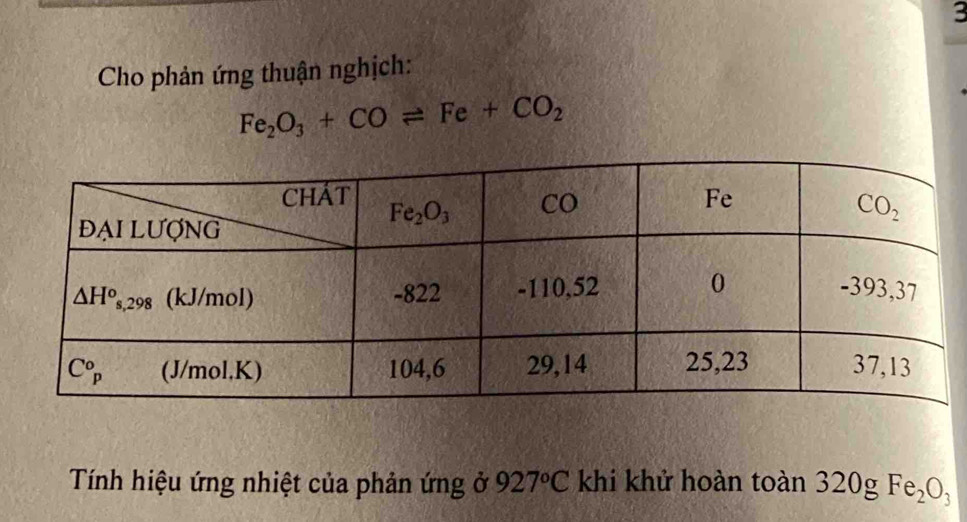 Cho phản ứng thuận nghịch:
Fe_2O_3+COleftharpoons Fe+CO_2
Tính hiệu ứng nhiệt của phản ứng ở 927°C khi khử hoàn toàn 320g Fe_2O_3