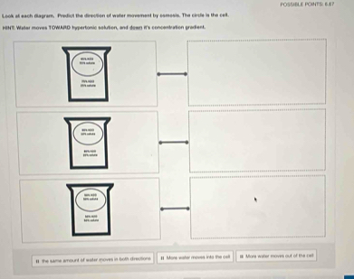 Look at each diagram. Predict the direction of water movement by csmosis. The circle is the cell. POSSIBLE POINTS: 6.67
HINT: Water moves TOWMAD hypertonic solution, and down its concentration gradient. 
1 ctute 

H the same amount of water moves in both drections. # More water moves into the cell # Mors water moves out of the cell