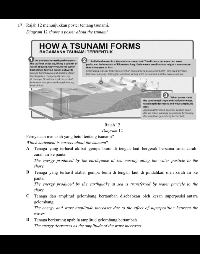 Rajah 12 menunjukkan poster tentang tsunami.
Diagram 12 shows a poster about the tsunami.
Diagram 12
Pernyataan manakah yang betul tentang tsunami?
Which statement is correct about the tsunami?
A Tenaga yang terhasil akibat gempa bumi di tengah laut bergerak bersama-sama zarah-
zarah air ke pantai
The energy produced by the earthquake at sea moving along the water particle to the
shore
B Tenaga yang terhasil akibat gempa bumi di tengah laut di pindahkan oleh zarah air ke
pantai
The energy produced by the earthquake at sea is transferred by water particle to the
shore
C Tenaga dan amplitud gelombang bertambah disebabkan oleh kesan superposisi antara
gelombang
The energy and wave amplitude increases due to the effect of superposition between the
waves
D Tenaga berkurang apabila amplitud gelombang bertambah
The energy decreases as the amplitude of the wave increases