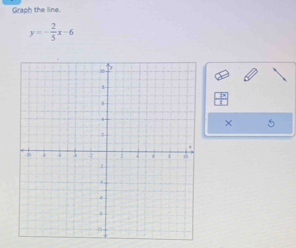 Graph the line.
y=- 2/5 x-6
 1/4 x
X