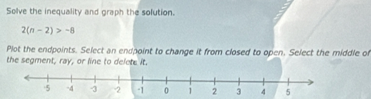 Solve the inequality and graph the solution.
2(n-2)>-8
Plot the endpoints. Select an endpoint to change it from closed to open. Select the middle of 
the segment, ray, or line to delete it.