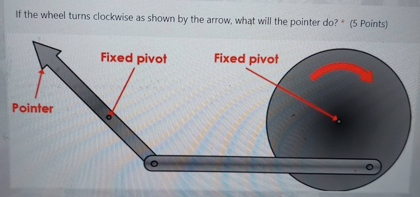 Solved: If the wheel turns clockwise as shown by the arrow, what will ...